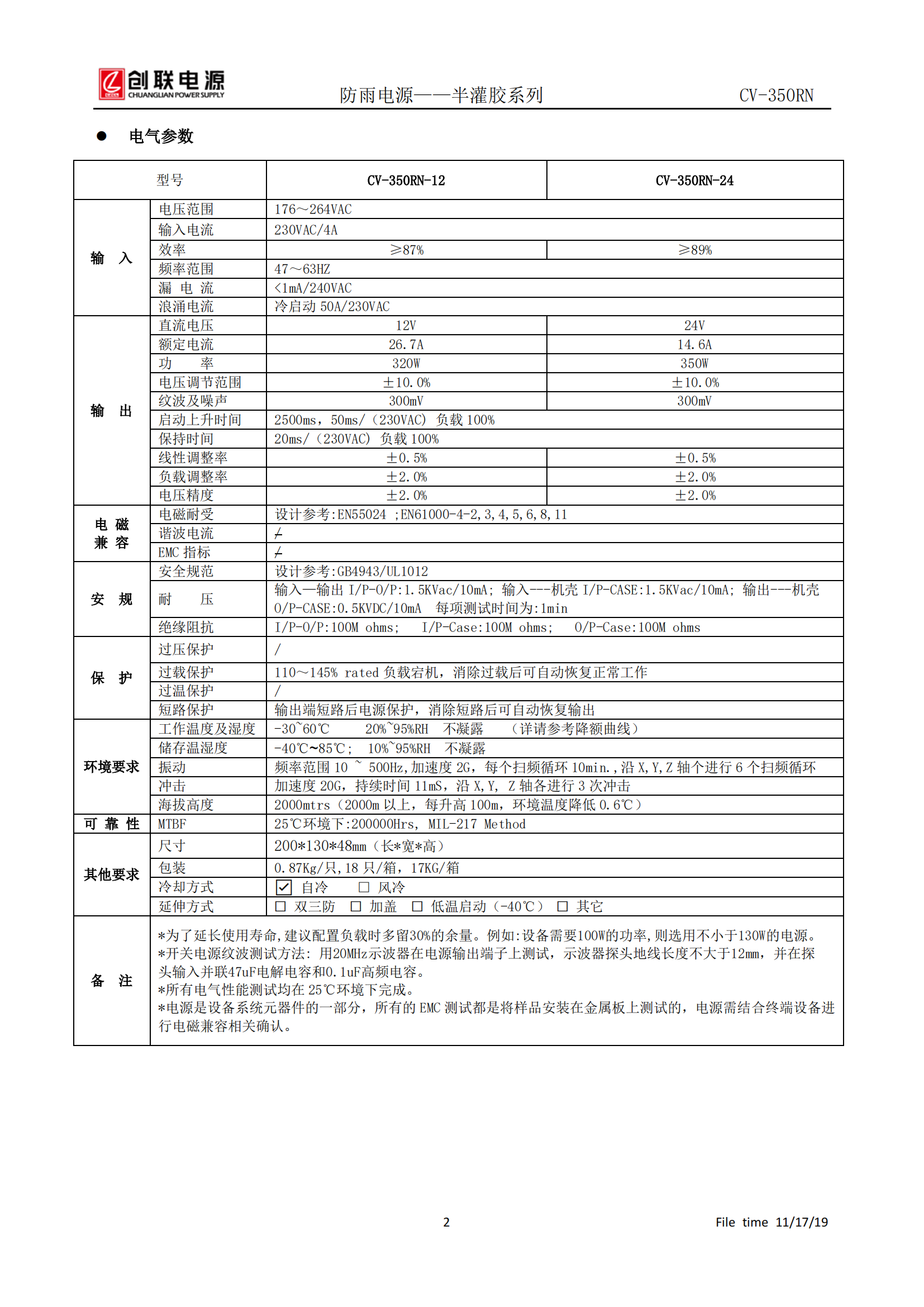 CV-350RN產品規格書_01.png