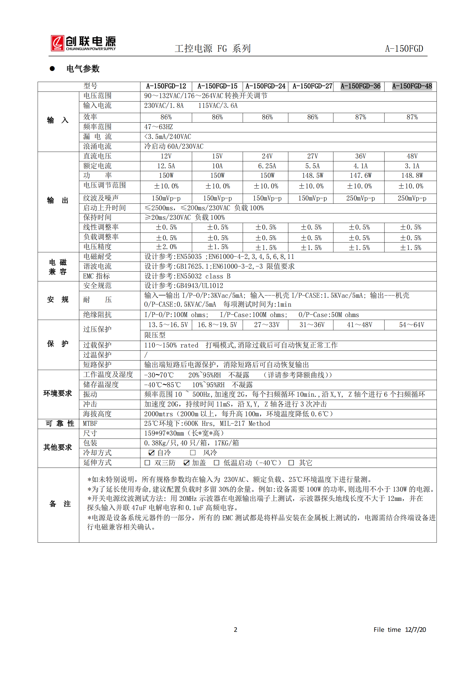 A-150FGD--產品規格書_01.png